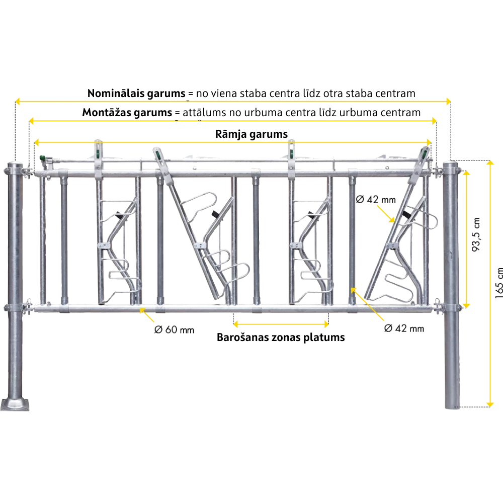 SSV pašbloķējošas barības galda fiksācijas ar drošības mehānismu